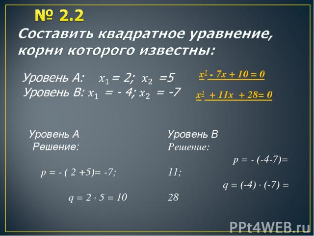 Уровень А Решение: p = - ( 2 +5)= -7; q = 2 · 5 = 10 Уровень В Решение: p = - (-4-7)= 11; q = (-4) · (-7) = 28 х2 - 7х + 10 = 0 х2 + 11х + 28= 0