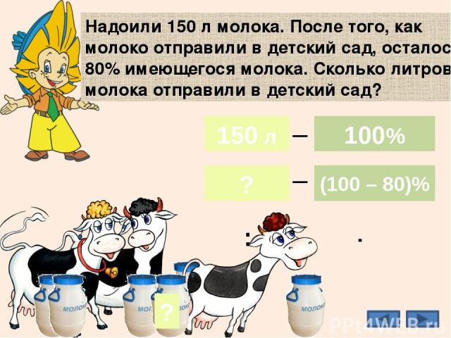 Надоили 150 л молока. После того, как молоко отправили в детский сад, осталось 80% имеющегося молока. Сколько литров молока отправили в детский сад? 20% ? 30 л 150 л ? 100% (100 – 80)% _ _ 150 л 100% : ·