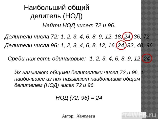 1, 2, 3, 4, 6, 8, 12, 16, 24, 32, 48, 96 Делители числа 72: Автор: Хамраева Мехринисо Наибольший общий делитель (НОД) 1, 2, 3, 4, 6, 8, 9, 12, 18, 24, 36, 72 Делители числа 96: Среди них есть одинаковые: Их называют общими делителями чисел 72 и 96, …