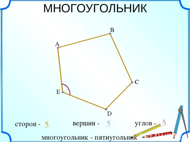 МНОГОУГОЛЬНИК А С E B D многоугольник - пятиугольник сторон - 5 5 5 вершин - углов -