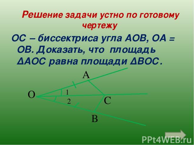 Решение задачи устно по готовому чертежу ОС – биссектриса угла АОВ, ОА = ОВ. Доказать, что площадь ∆АОС равна площади ∆ВОС. О С А В 2 1