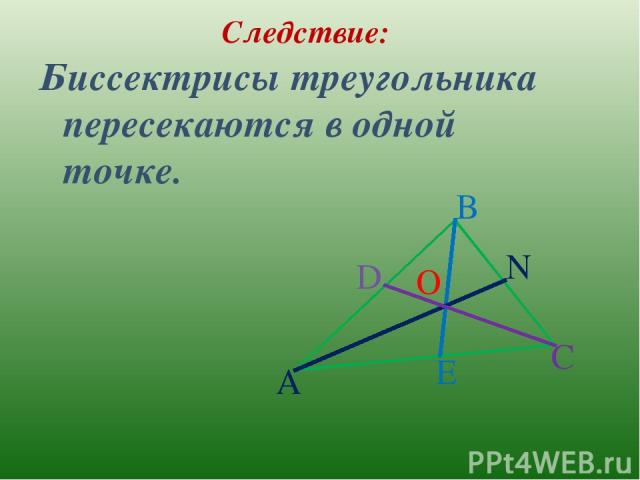 Следствие: Биссектрисы треугольника пересекаются в одной точке. A B C D E N O