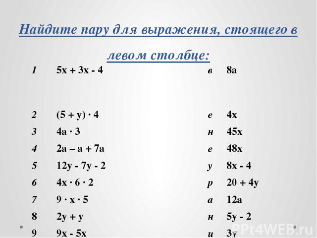 Найдите пару для выражения, стоящего в левом столбце: 1 5х + 3х - 4 в 8а 2 (5 + у) · 4 е 4х 3 4а · 3 н 45х 4 2а – а + 7а е 48х 5 12у - 7у - 2 у 8х - 4 6 4х · 6 · 2 р 20 + 4у 7 9 ·х· 5 а 12а 8 2у + у н 5у - 2 9 9х - 5х и 3у