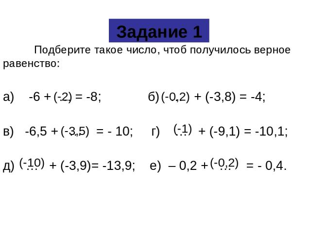 Подберите такое число, чтоб получилось верное равенство: а) -6 + … = -8; б) … + (-3,8) = -4; в) -6,5 + … = - 10; г) … + (-9,1) = -10,1; д) … + (-3,9)= -13,9; е) – 0,2 + … = - 0,4. Задание 1 (-2) (-0,2) (-3,5) (-1) (-10) (-0,2)