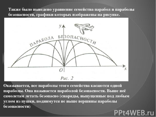 Также было выведено уравнение семейства парабол и параболы безопасности, графики которых изображены на рисунке. Оказывается, все параболы этого семейства касаются одной параболы. Она называется параболой безопасности. Выше неё самолетам летать безоп…