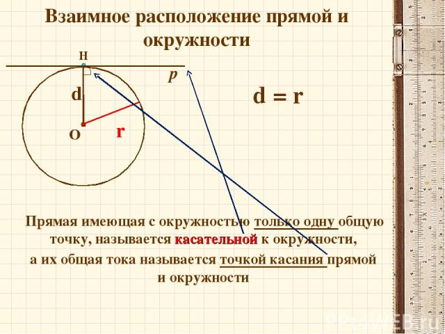Взаимное расположение прямой и окружности d = r Прямая имеющая с окружностью только одну общую точку, называется касательной к окружности, а их общая тока называется точкой касания прямой и окружности Н