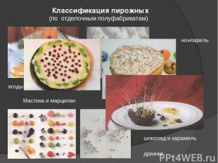 Классификация пирожных (по отделочным полуфабрикатам) крем ягоды нонпарель шокол