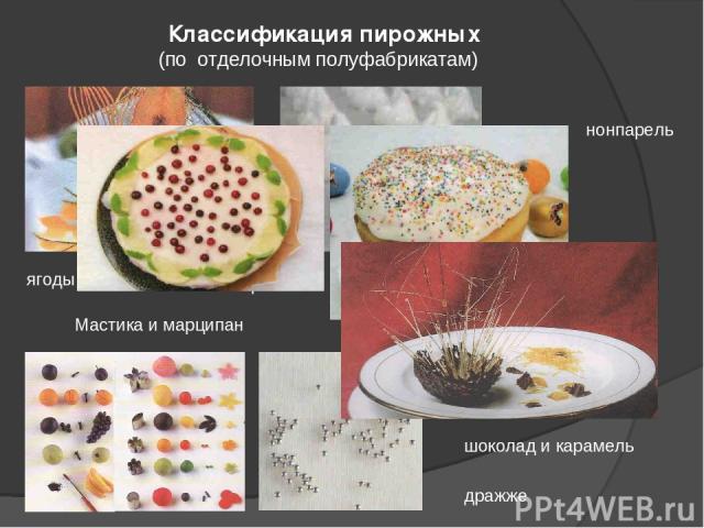 Классификация пирожных (по отделочным полуфабрикатам) крем ягоды нонпарель шоколад и карамель Мастика и марципан дражже