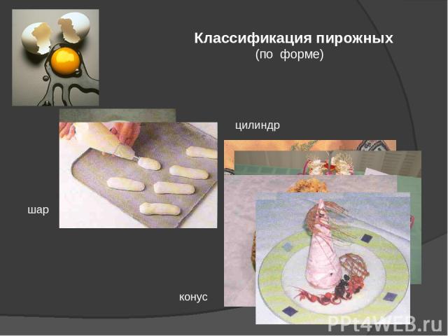 Классификация пирожных (по форме) шар цилиндр конус
