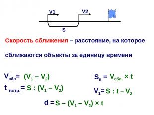 Sп = Vсбл= t встр.= d = V1= (V1 – V2) S : t – V2 Vсбл. × t S : (V1 – V2) S – (V1