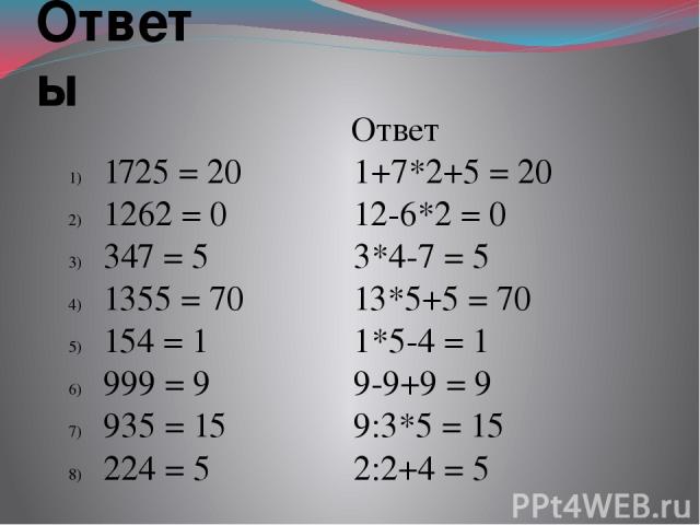 Ответы 1725= 20 1262= 0 347= 5 1355= 70 154= 1 999= 9 935= 15 224= 5 Ответ 1+7*2+5 = 20 12-6*2 = 0 3*4-7 = 5 13*5+5 = 70 1*5-4 = 1 9-9+9 = 9 9:3*5= 15 2:2+4= 5