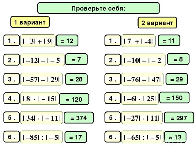 Математический диктант 1 вариант 2 вариант = 12 = 11 = 7 = 8 = 28 = 29 = 120 = 150 = 374 = 297 = 17 = 13 Проверьте себя: