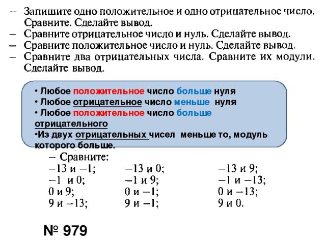 Любое положительное число больше нуля Любое отрицательное число меньше нуля Любое положительное число больше отрицательного Из двух отрицательных чисел меньше то, модуль которого больше. № 979