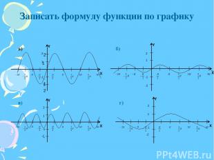Записать формулу функции по графику б) в) г) 1 2 -2 -1 1 2 -1 -2 1 2 -1 -2 1 1 2