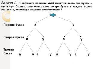 Задача 2. В алфавите племени УАУА имеются всего две буквы – «а» и «у». Сколько р