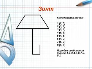 Зонт Координаты точек: 1 (2; 5) 2 (3; 7) 3 (5; 7) 4 (6; 5) 5 (4; 5) 6 (4; 2) 7 (