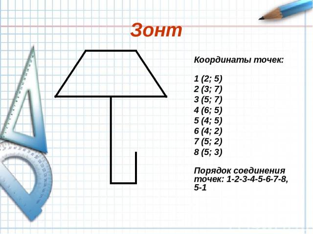 Зонт Координаты точек: 1 (2; 5) 2 (3; 7) 3 (5; 7) 4 (6; 5) 5 (4; 5) 6 (4; 2) 7 (5; 2) 8 (5; 3) Порядок соединения точек: 1-2-3-4-5-6-7-8, 5-1