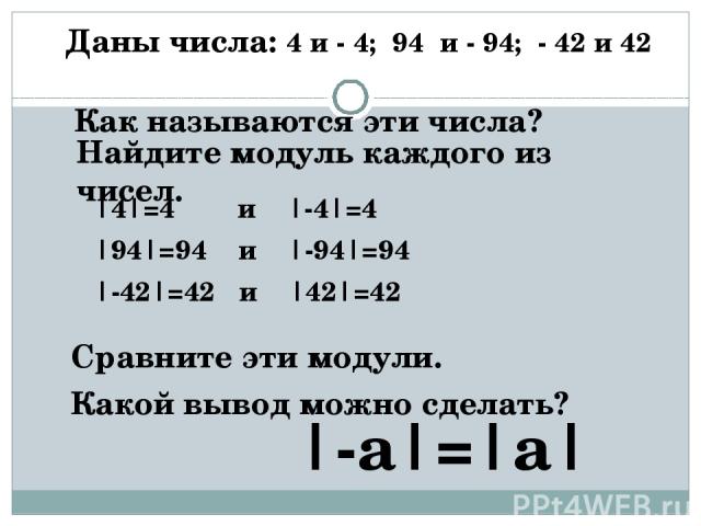 Даны числа: 4 и - 4; 94 и - 94; - 42 и 42 Как называются эти числа? Найдите модуль каждого из чисел. |4|=4 и |-4|=4 |94|=94 и |-94|=94 |-42|=42 и |42|=42 Сравните эти модули. Какой вывод можно сделать? |-а|=|a|