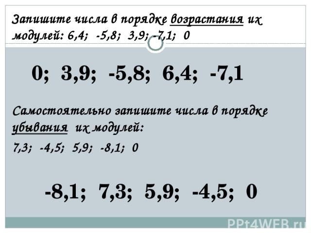 Запишите числа в порядке возрастания их модулей: 6,4; -5,8; 3,9; -7,1; 0 0; 3,9; -5,8; 6,4; -7,1 Самостоятельно запишите числа в порядке убывания их модулей: 7,3; -4,5; 5,9; -8,1; 0 -8,1; 7,3; 5,9; -4,5; 0