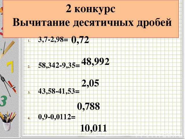 2 конкурс Вычитание десятичных дробей 3,7-2,98= 58,342-9,35= 43,58-41,53= 0,9-0,0112= 53,411-43,4= 0,72 48,992 2,05 0,788 10,011