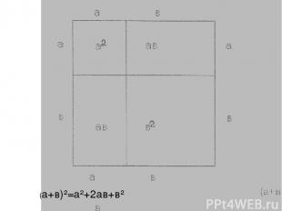(а+в)²=а²+2ав+в² (а-в)²=а²-в²-2(а-в)в=а²-в²-2ав+2в²=а²-2ав+в² (а+в+с)²=а²+в²+с²+