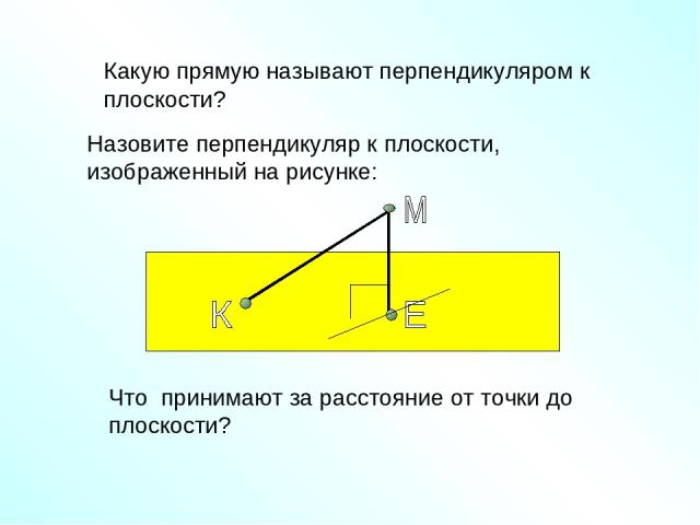 Какую прямую называют перпендикуляром к плоскости? Назовите перпендикуляр к плоскости, изображенный на рисунке: Что принимают за расстояние от точки до плоскости?