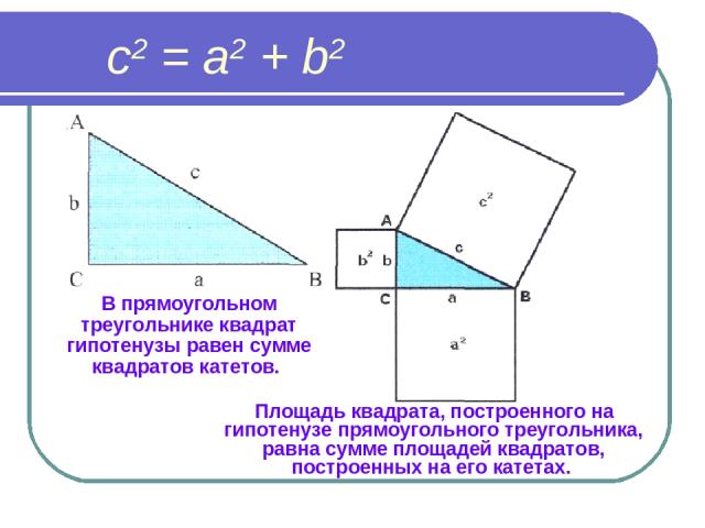 c2 = a2 + b2 В прямоугольном треугольнике квадрат гипотенузы равен сумме квадратов катетов. Площадь квадрата, построенного на гипотенузе прямоугольного треугольника, равна сумме площадей квадратов, построенных на его катетах.