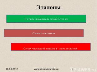 Эталоны 10.05.2012 www.konspekturoka.ru Сложить числители Сумму числителей запис