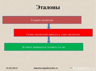 Эталоны 10.05.2012 www.konspekturoka.ru Сложить числители Сумму числителей запис