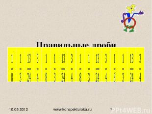 Правильные дроби 10.05.2012 www.konspekturoka.ru