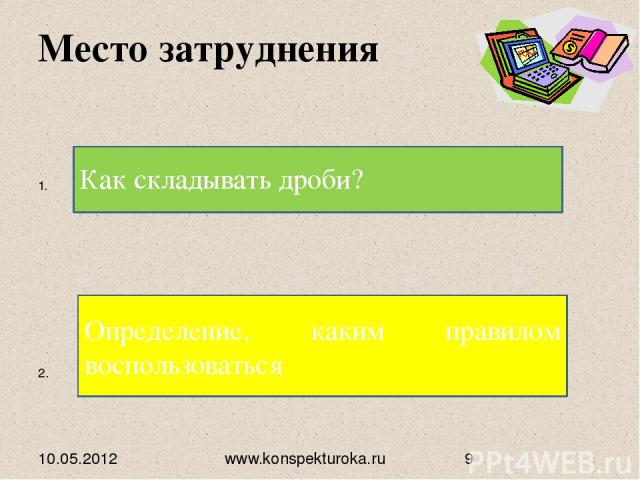 Место затруднения 10.05.2012 www.konspekturoka.ru Как складывать дроби? Определение, каким правилом воспользоваться