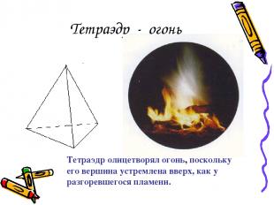 Тетраэдр - огонь Тетраэдр олицетворял огонь, поскольку его вершина устремлена вв