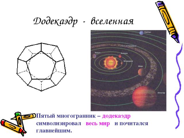 Додекаэдр - вселенная Пятый многогранник – додекаэдр символизировал весь мир и почитался главнейшим.