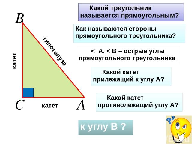< А, < В – острые углы прямоугольного треугольника Какой треугольник называется прямоугольным? Какой катет прилежащий к углу А? к углу В ? Как называются стороны прямоугольного треугольника? катет катет гипотенуза Какой катет противолежащий углу А?