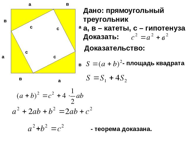с с с с в в а а а в а в Дано: прямоугольный треугольник а, в – катеты, с – гипотенуза Доказать: - площадь квадрата - теорема доказана. Доказательство:
