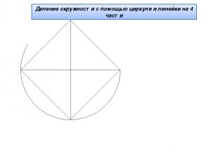 Деление окружности с помощью циркуля и линейки на 4 части