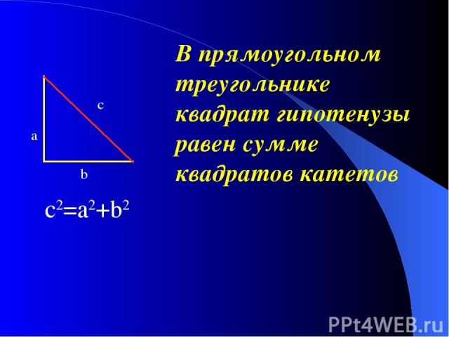 В прямоугольном треугольнике квадрат гипотенузы равен сумме квадратов катетов c2=a2+b2 c a b