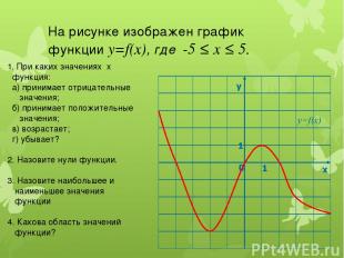 На рисунке изображен график функции у=f(x), где -5 ≤ х ≤ 5. 1. При каких значени