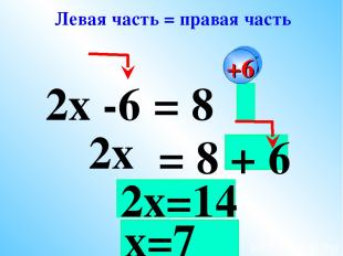 2х -6 2х = 8 = 8 + 6 Левая часть = правая часть +6 2х=14 х=7