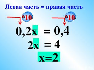 2х 0,2х = 0,4 = 4 Левая часть = правая часть *10 *10 х=2