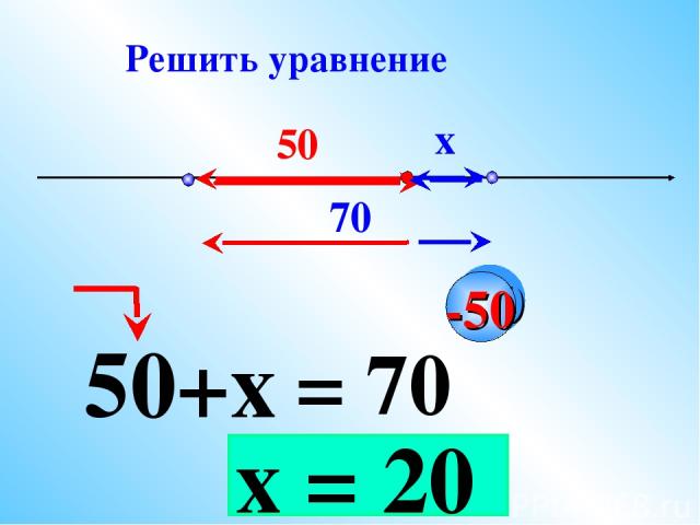 х 70 50 х = 20 50+х = 70 -50 Решить уравнение