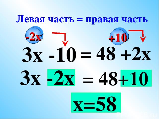 3х -2х 3х -10 = 48 +2х = 48+10 Левая часть = правая часть -2х +10 х=58