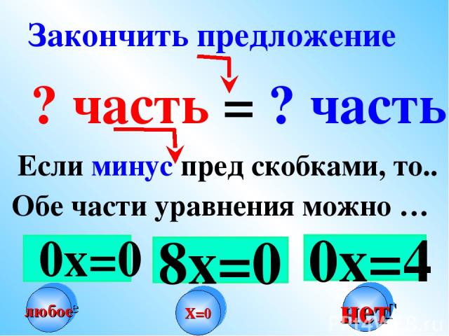 8х=0 ? часть = ? часть Если минус пред скобками, то.. Обе части уравнения можно … 0х=0 Закончить предложение нет 0х=4 любое Х=0