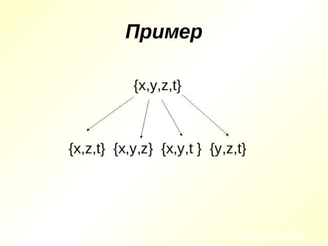 Пример {x,y,z,t} {x,z,t} {x,y,z} {x,y,t } {y,z,t}