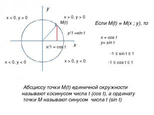 х у ● М(t) х/1 = сos t у/1 =sin t Если М(t) = М(х ; у), то x > 0, y > 0 x < 0, y
