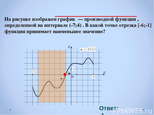 На рисунке изображен график  — производной функции , определенной на интервале (-7;4) . В какой точке отрезка [-6;-1] функция принимает наименьшее значение? Ответ: -1 . - +