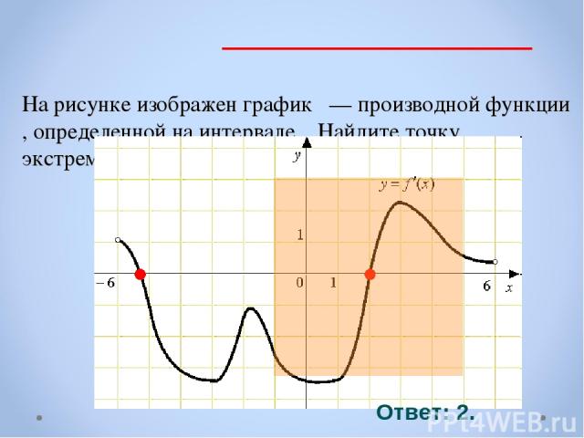 На рисунке изображен график  — производной функции , определенной на интервале . Найдите точку экстремума функции на интервале (-1;5) . Ответ: 2.