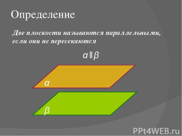 Определение Две плоскости называются параллельными, если они не пересекаются α β α ‖ β