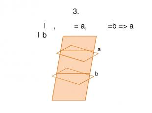 3. a β γ α ǁ β, γ ᴖ α= a, γ ᴖ β=b => a ǁ b α b