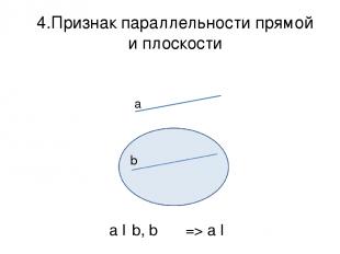 4.Признак параллельности прямой и плоскости a b α a ǁ b, b ϵ α => a ǁ α